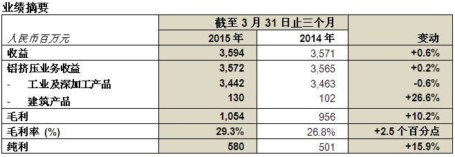 尊龙凯时网娱乐最新版 - 人生就得搏官网